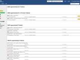 Screenshot von sBug - Bug Tracker