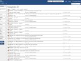 Screenshot von sBug - Bug Tracker