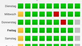 Screenshot von FoodTracker